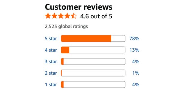 Какво казват нашите потребители за Nano Slim